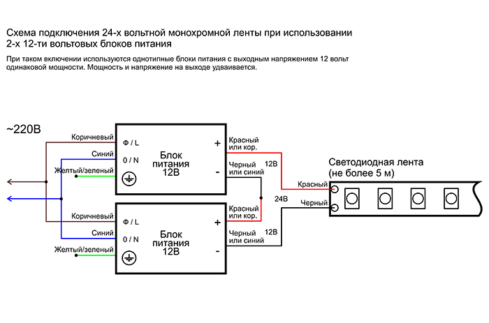 Схема подключения светодиодной ленты 24В с двумя блоками питания 12В