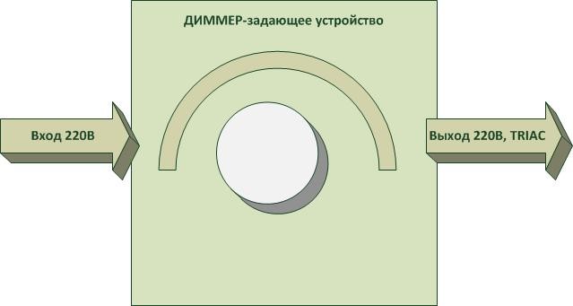 схема диммер.jpg