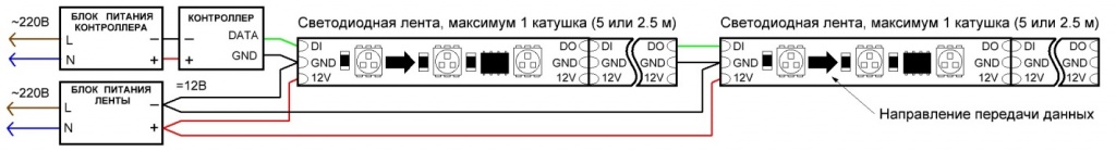 dmx2.jpg