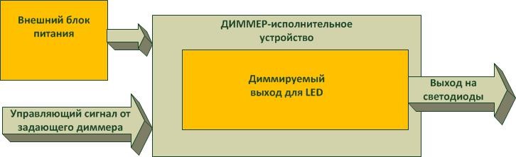 схема подключения.jpg