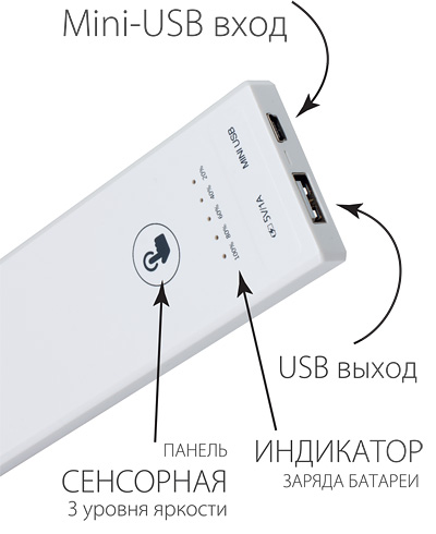 Arlight_SP-Pocket_functions.jpg