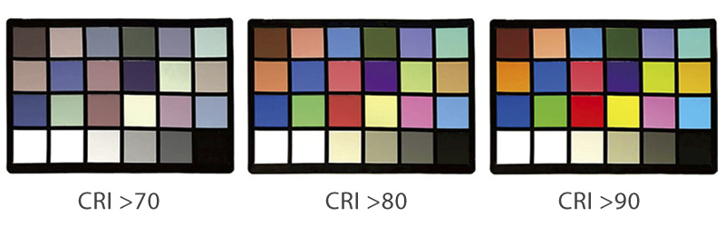 Arlight_CRI_comparsion_ArlightSU.jpg Arlight_CRI_comparsion_ArlightSU.jpg