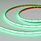 Светодиодная лента герметичная CSP-PFS-X540-12mm 24V RGB (15 W/m, IP68, TWP100, 5m) (Arlight, -)