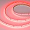 Светодиодная лента RT-AM360-12mm 24V RGBW-MIX (24 W/m, IP20, 2835/2210, 5m) (Arlight, RGB-CCT, RGB-MIX, RGB-White MIX)
