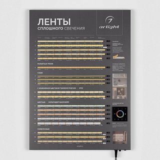 Стенд Ленты ARL-COB-01-830х600mm (230V) (Arlight, -)