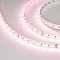 Светодиодная лента RT-B60-12mm 24V RGBW-White-4-in-1 (19.2 W/m, IP20, 5060, 5m) (Arlight, Открытый)
