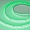 Светодиодная лента RT-AM360-12mm 24V RGBW-MIX (24 W/m, IP20, 2835/2210, 5m) (Arlight, RGB-CCT, RGB-MIX, RGB-White MIX)